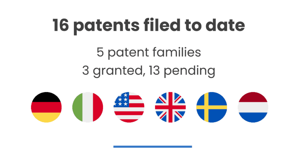 Angiolutions patent portfolio